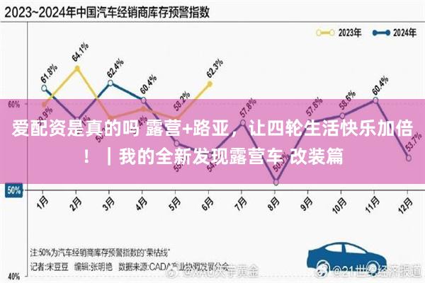 爱配资是真的吗 露营+路亚，让四轮生活快乐加倍！｜我的全新发现露营车 改装篇