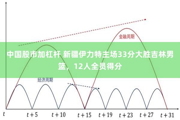中国股市加杠杆 新疆伊力特主场33分大胜吉林男篮，12人全员得分