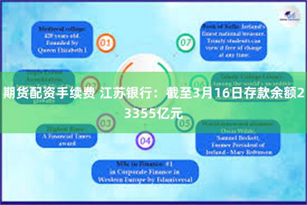 期货配资手续费 江苏银行：截至3月16日存款余额23355亿元