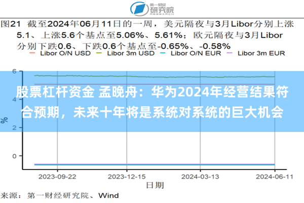 股票杠杆资金 孟晚舟：华为2024年经营结果符合预期，未来十年将是系统对系统的巨大机会