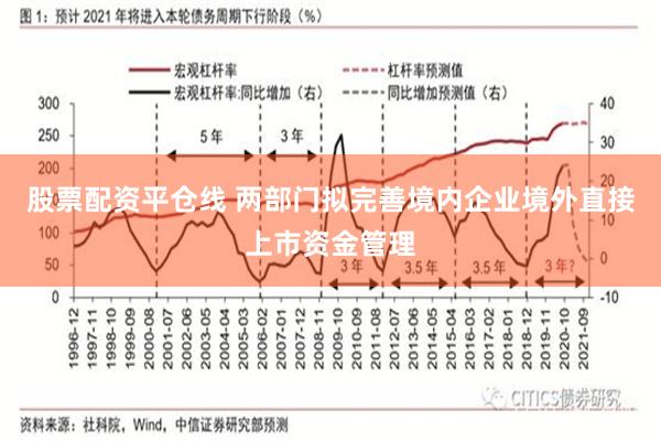 股票配资平仓线 两部门拟完善境内企业境外直接上市资金管理
