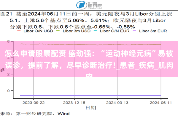 怎么申请股票配资 盛劲强：“运动神经元病”易被误诊，提前了解，尽早诊断治疗!_患者_疾病_肌肉