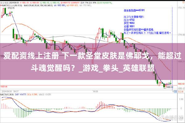 爱配资线上注册 下一款圣堂皮肤是佛耶戈，能超过斗魂觉醒吗？_游戏_拳头_英雄联盟