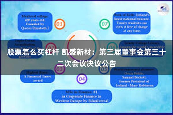 股票怎么买杠杆 凯盛新材：第三届董事会第三十二次会议决议公告